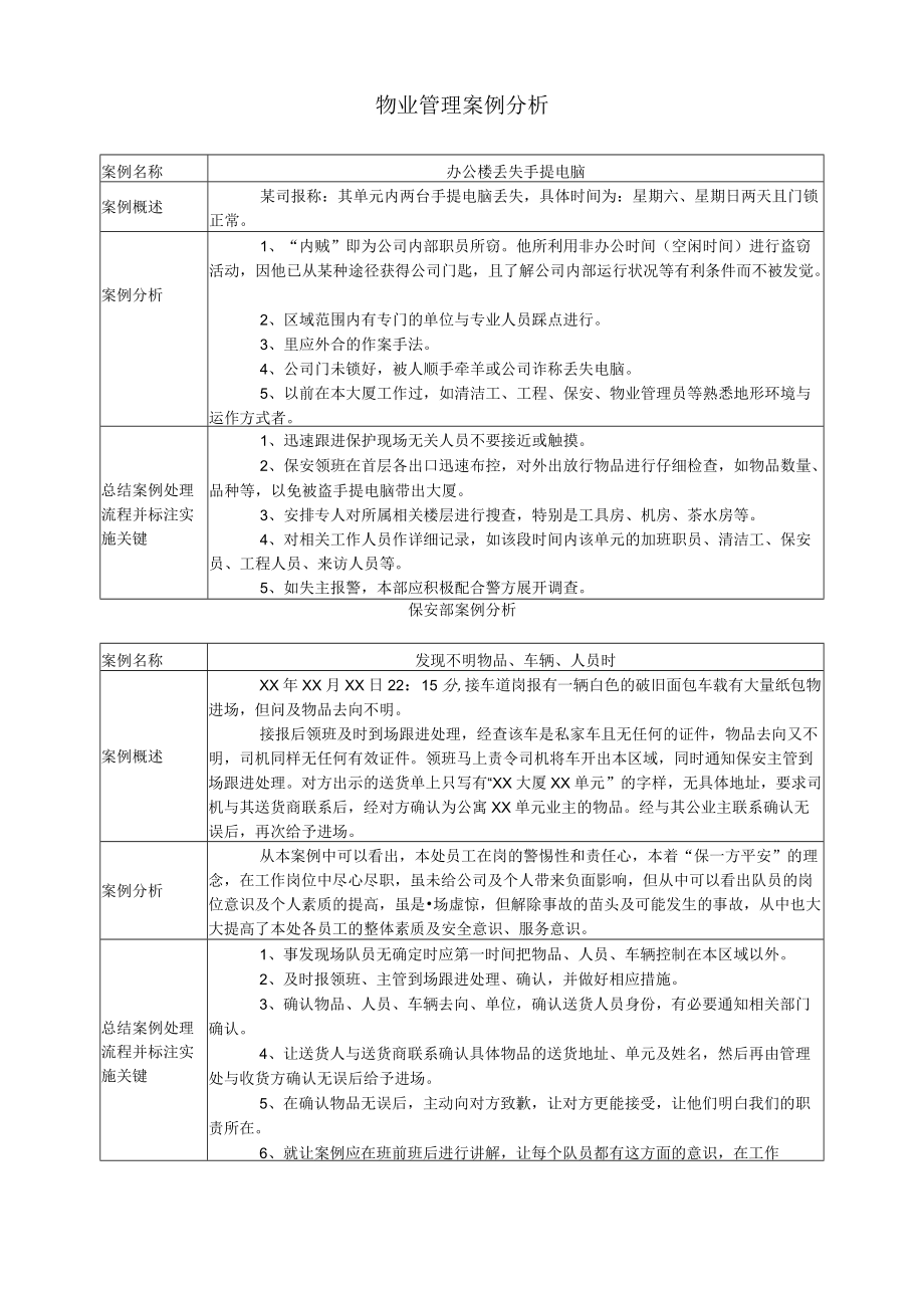 物业管理案例分析.docx_第1页