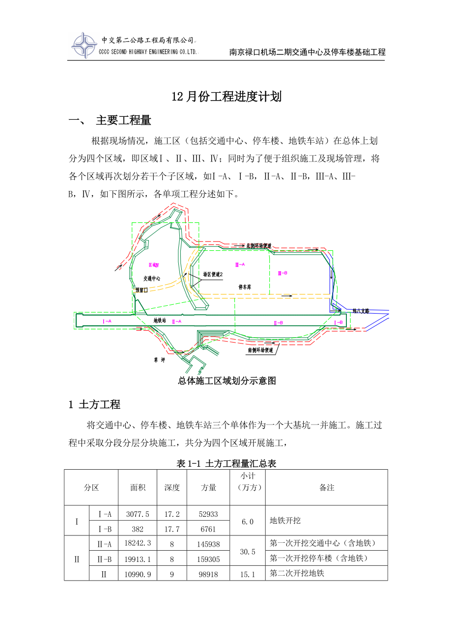 12月份工程进度计划.docx_第2页