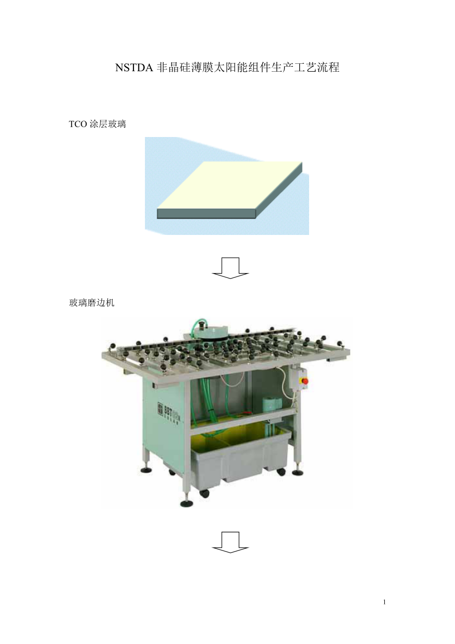 NSTDA非晶硅薄膜太阳能组件生产工艺流程.docx_第1页