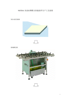 NSTDA非晶硅薄膜太阳能组件生产工艺流程.docx