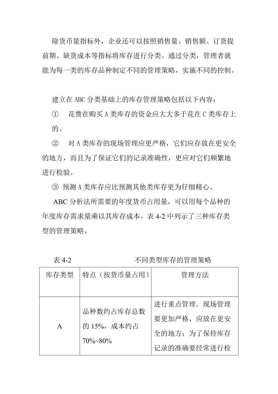 库存管理方法.docx_第3页