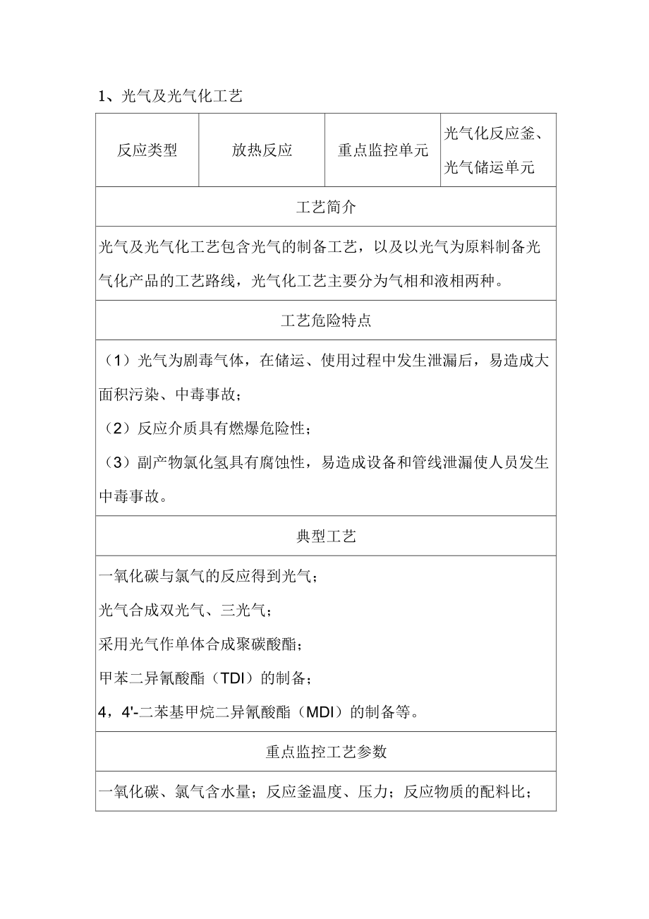 15种危险工艺(DOC44页).doc_第2页