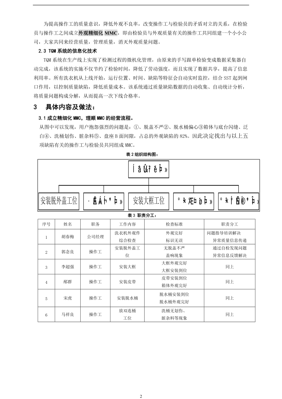 mmctqm洗衣机生产线质量管理创新模式.docx_第2页