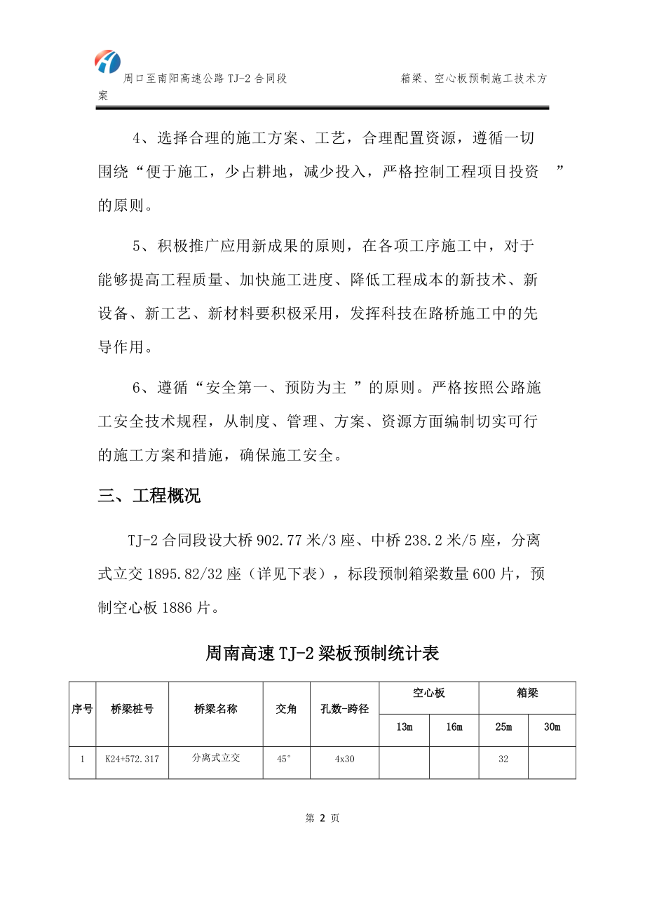 TJ-2梁板预制施工技术方案.docx_第2页