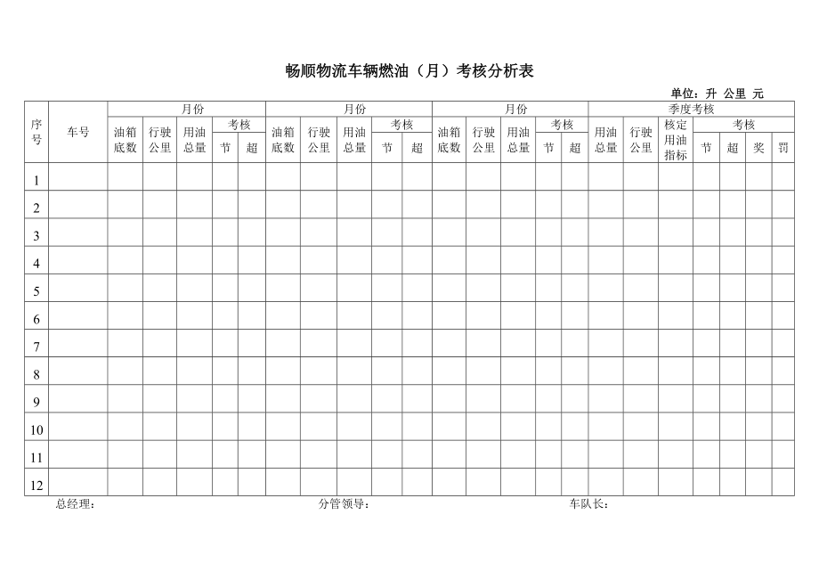 仓库维修申请单.docx_第3页