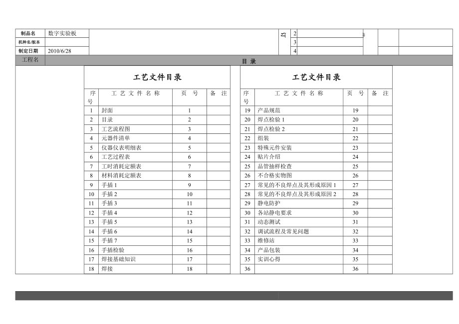 数字实验电路板工艺文件.docx_第3页