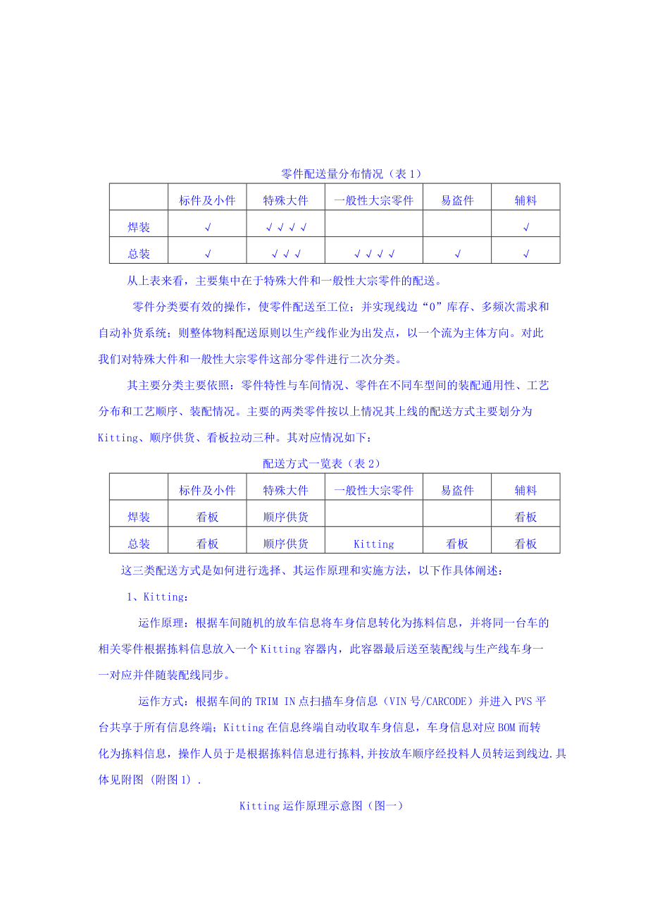 多品种小批量定制式生产.docx_第2页