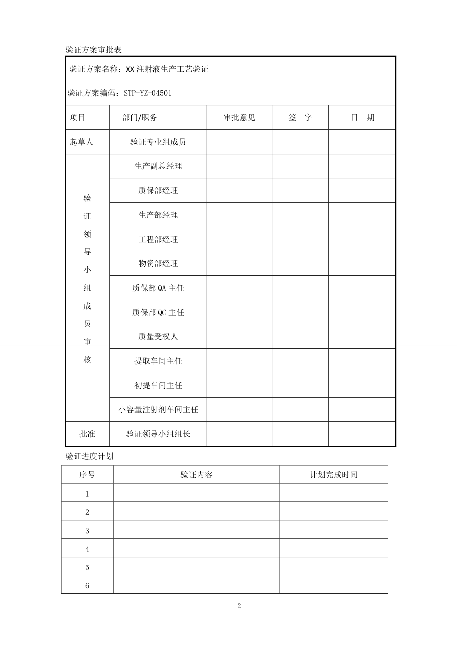 XX注射液生产工艺验证方案.docx_第2页