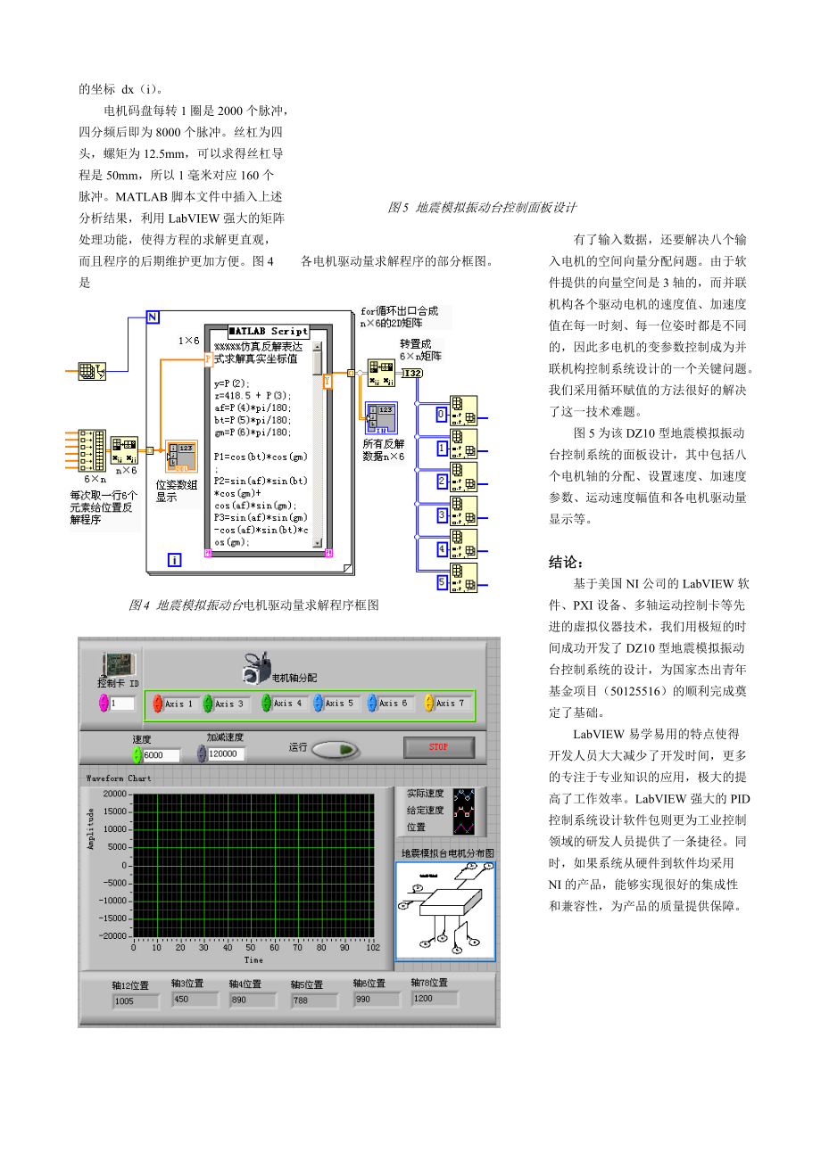 基于LabVIEW和PXI-7358多轴运动控制卡的.docx_第3页