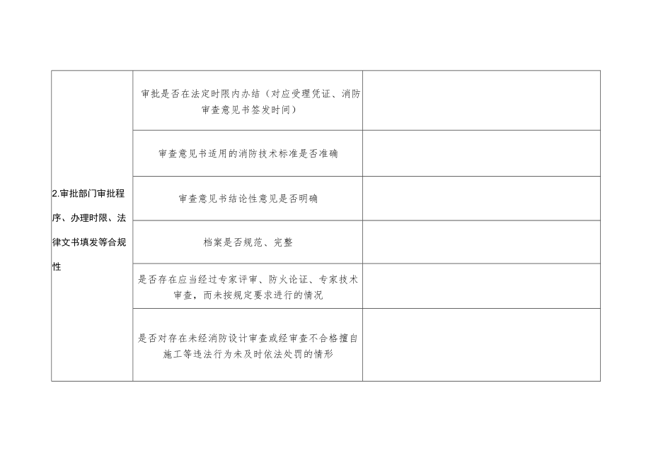 消防设计审查案卷程序、技术审查初评表、消防验收（备案）案卷抽查程序性表格、技术审查初评表（正式）.docx_第3页