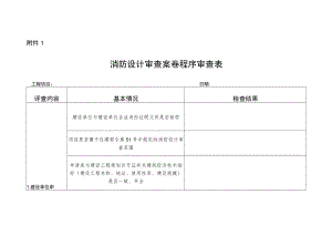 消防设计审查案卷程序、技术审查初评表、消防验收（备案）案卷抽查程序性表格、技术审查初评表（正式）.docx