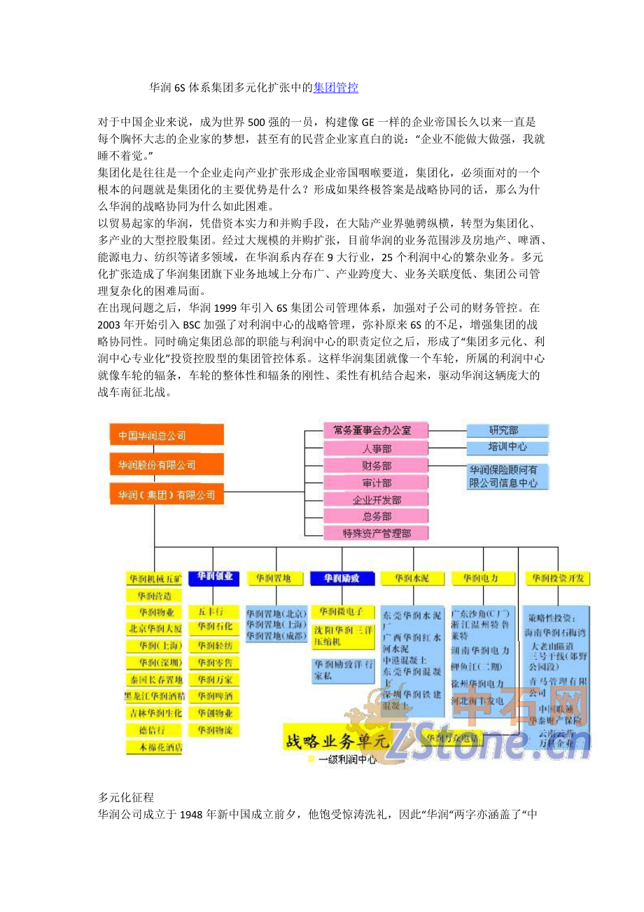 华润6S体系集团.docx_第1页