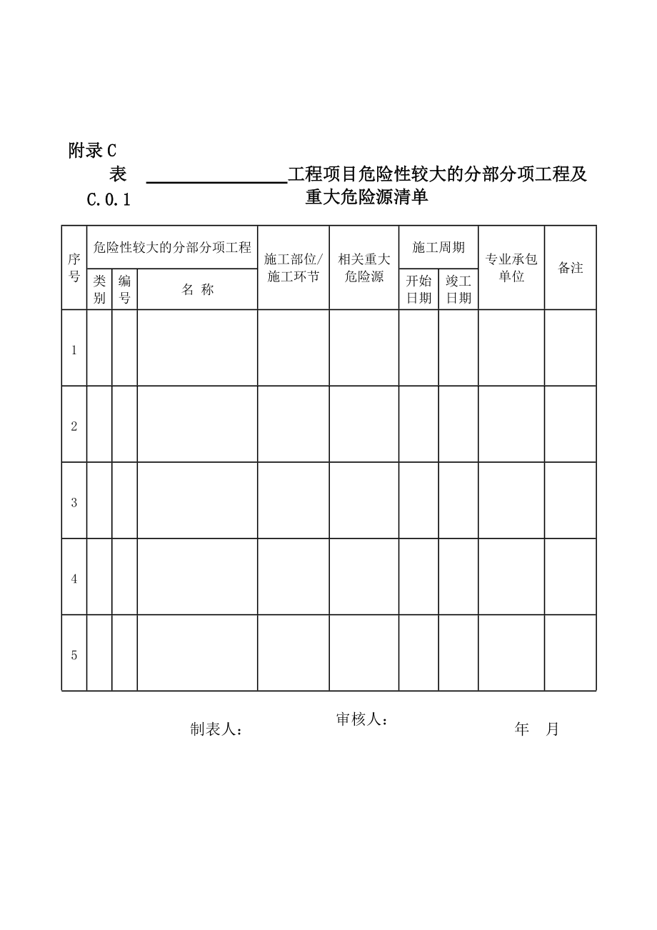 上海市工程建设规范现场施工安全生产管理规范资料.docx_第3页