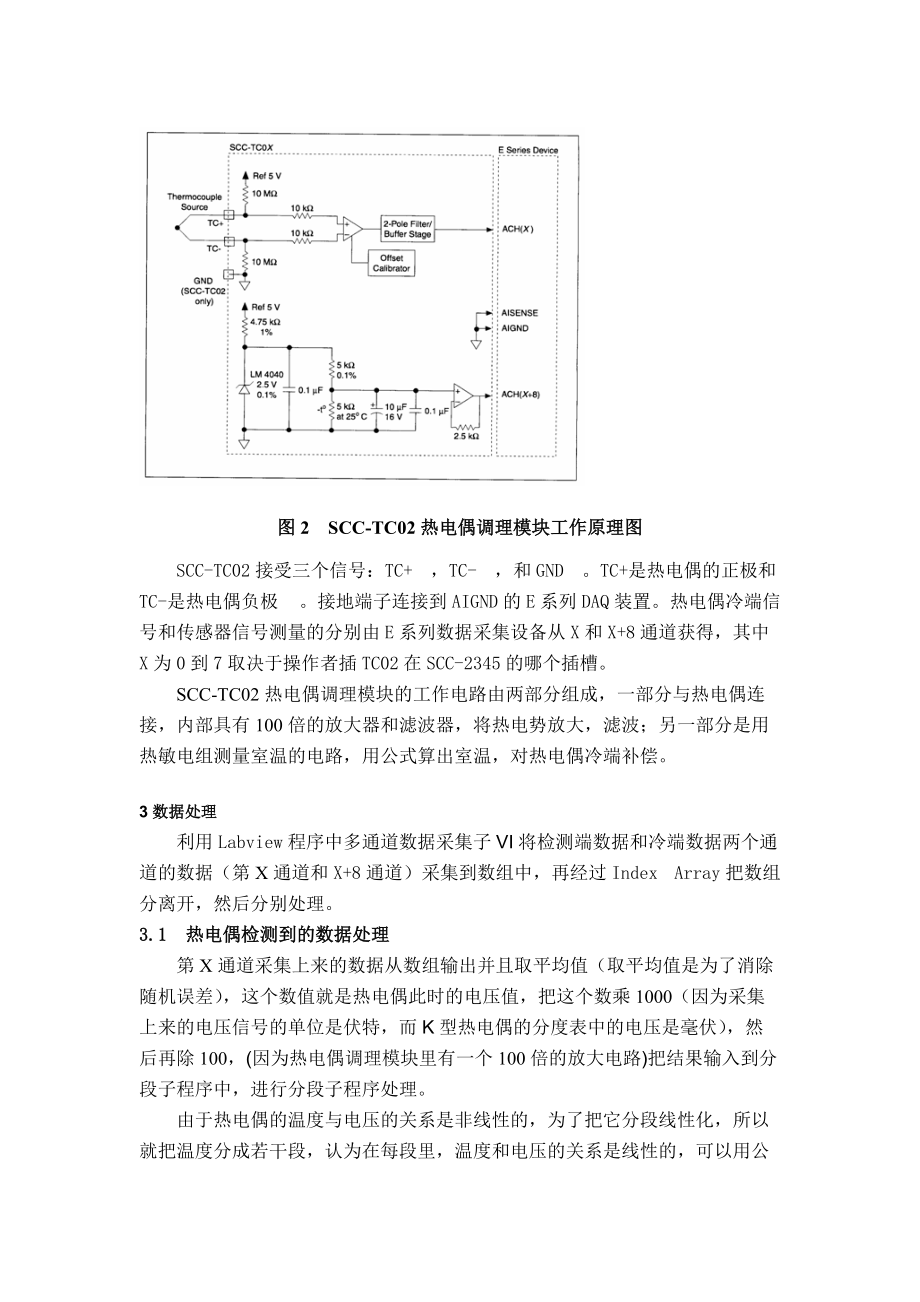 基于LabVIEW的模糊温度控制系统设计.docx_第3页