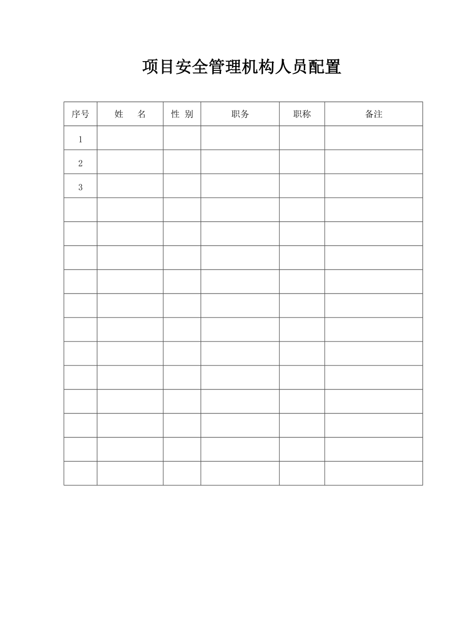 安全资料--13本台帐(完整版).docx_第3页