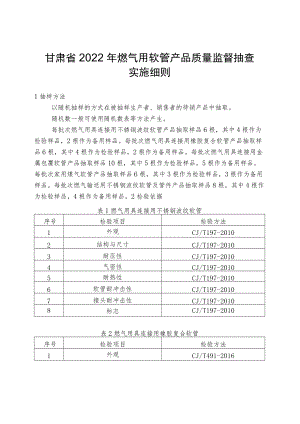 甘肃省2022年燃气用软管产品质量监督抽查实施细则.docx