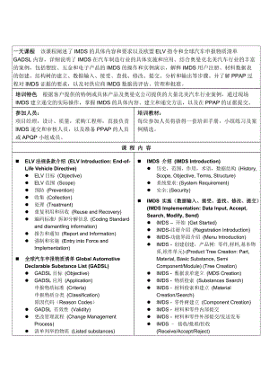 IMDS培训一天课程奥曼克公司提供国际物料数据系统课程.docx