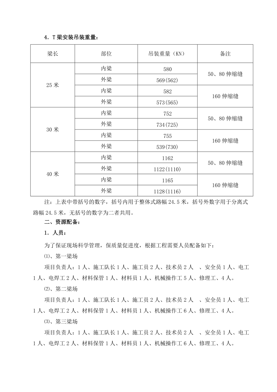 T梁安装施工技术方案.docx_第2页