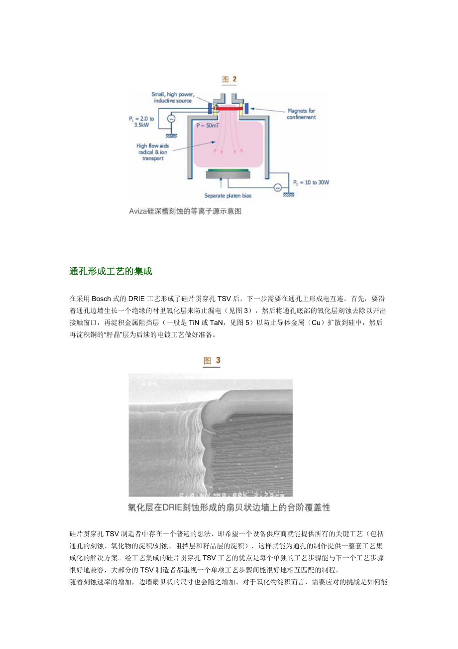 3D封装通孔集成工艺整装待发.docx_第3页