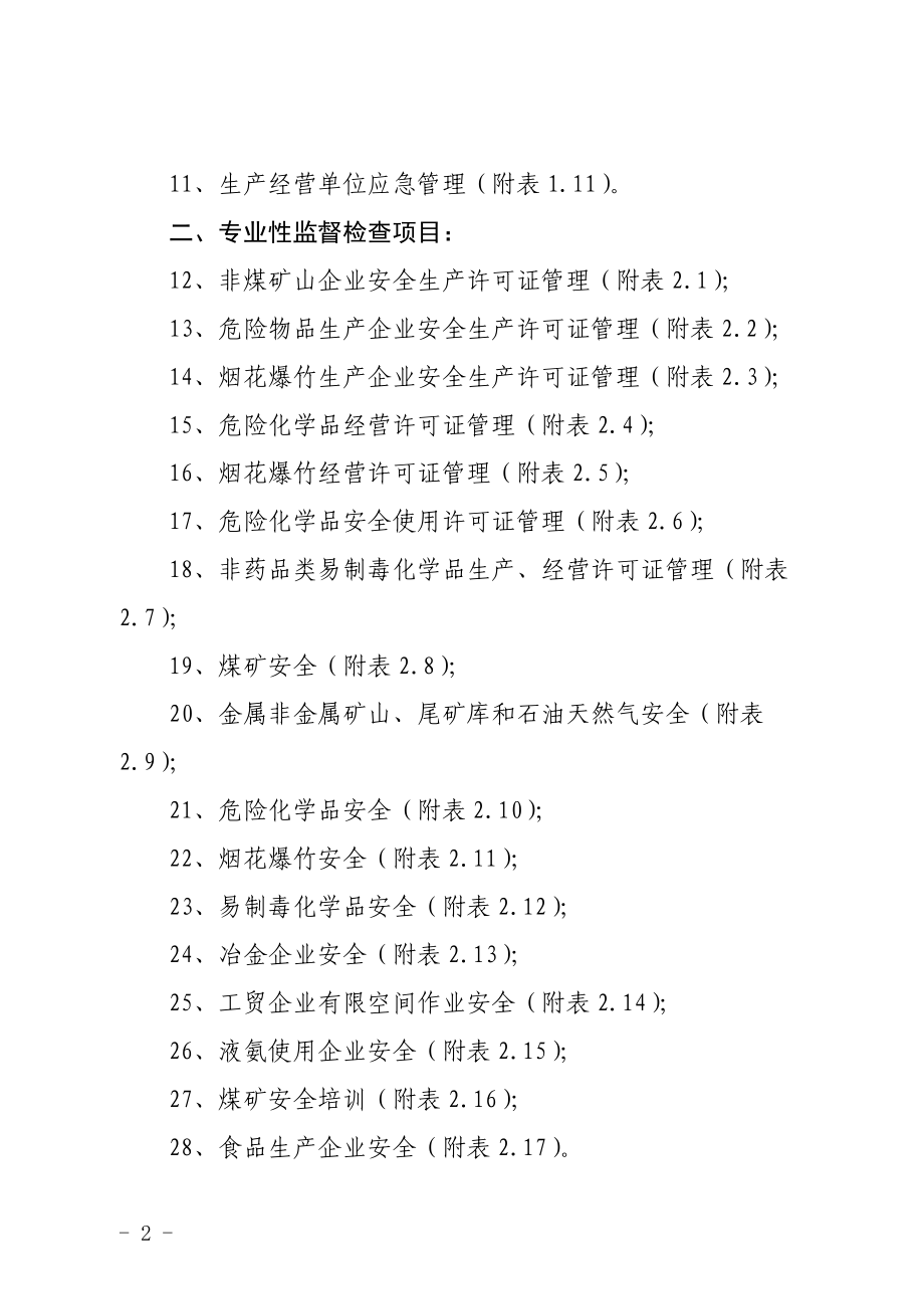 安全生产监督检查项目指导.docx_第2页