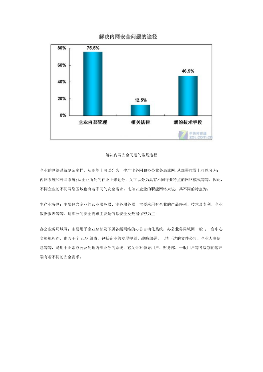 不可不知 企业内网安全五大禁忌.docx_第3页