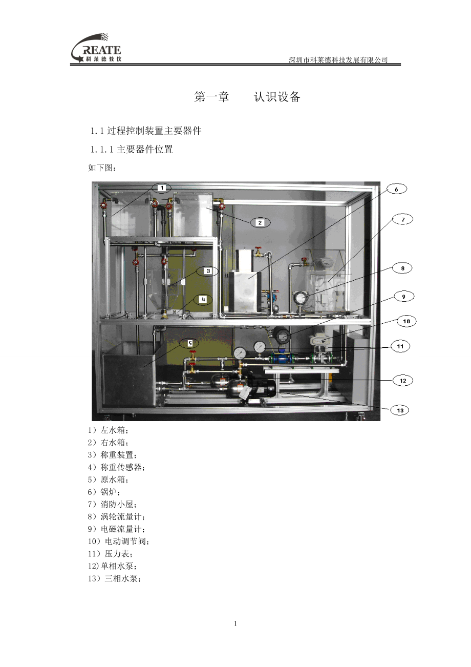 PCS3000型现场总线高级过程控制系统实训设备(DCS分布式过程控制系统.docx_第1页