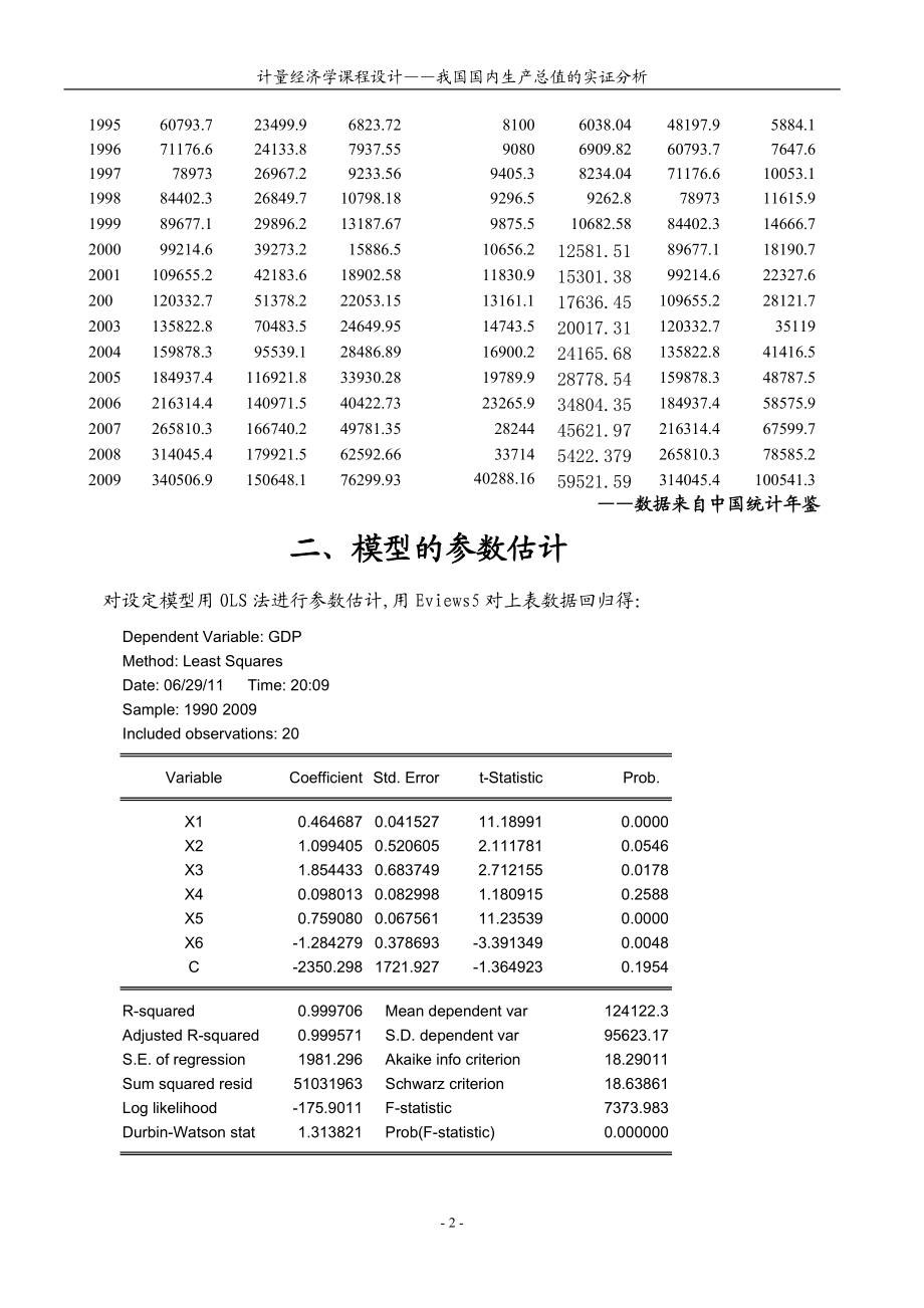 国内生产总值的实证分析.docx_第3页