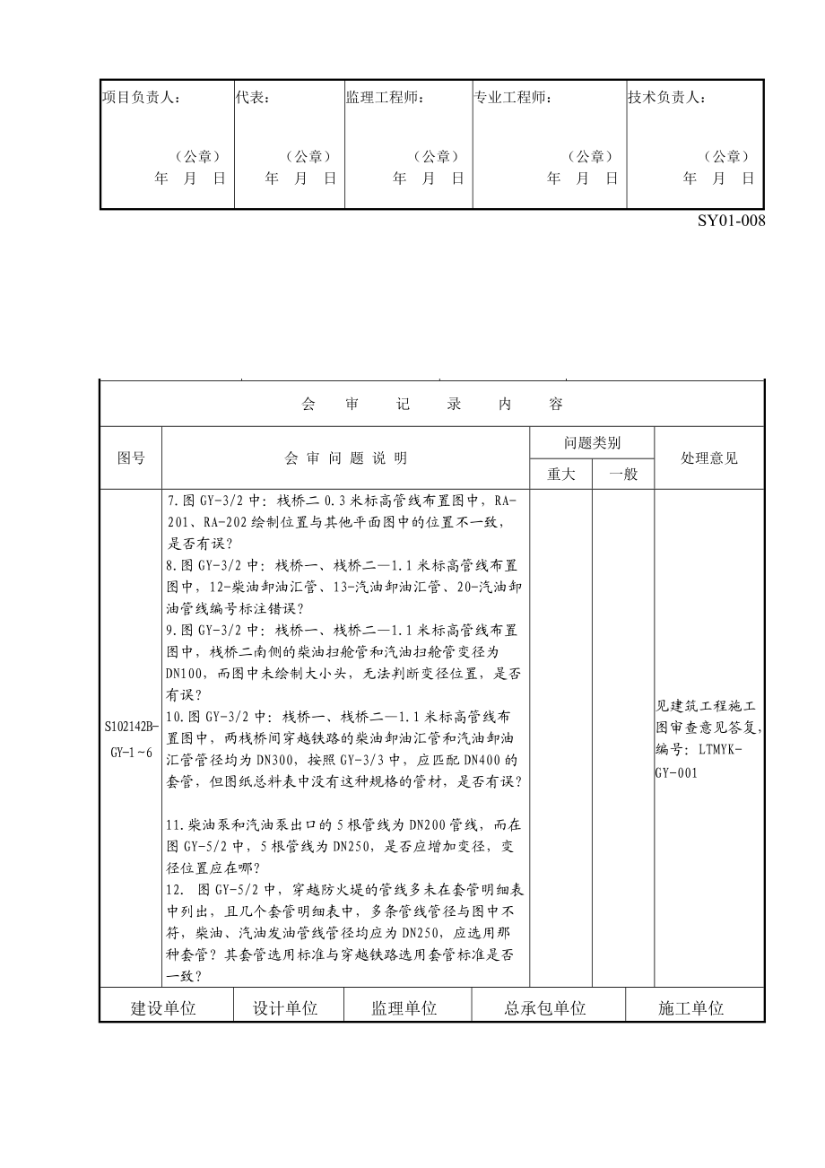 SY01-008施工图审查记录.docx_第2页