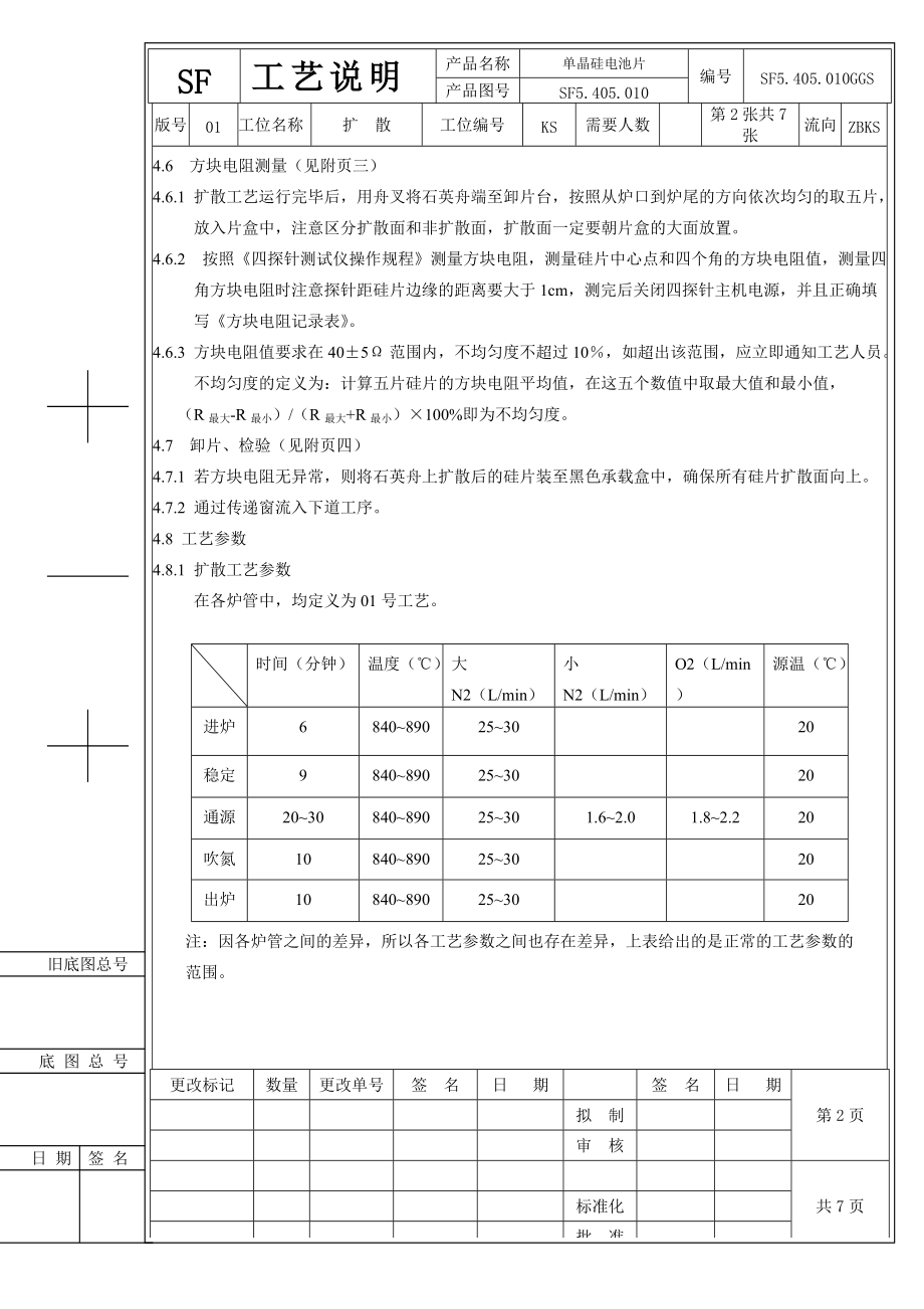 扩散工艺说明(尚德).docx_第2页