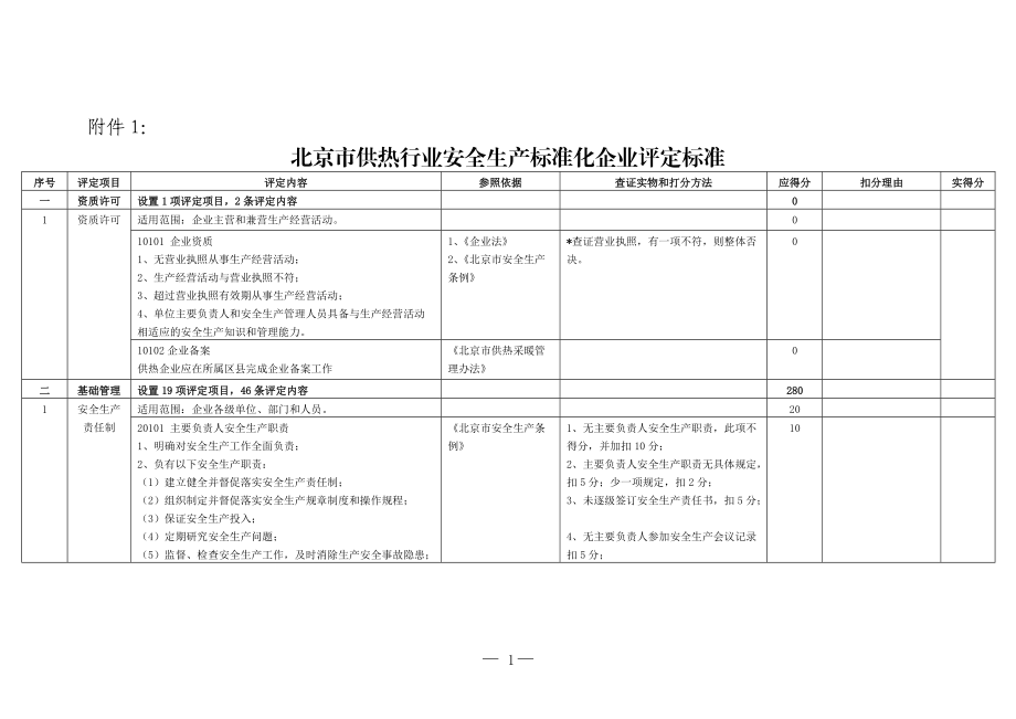 北京供热安全评价标准.docx_第1页