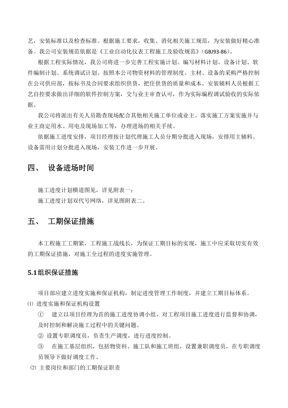 施工总进度计划.docx_第2页