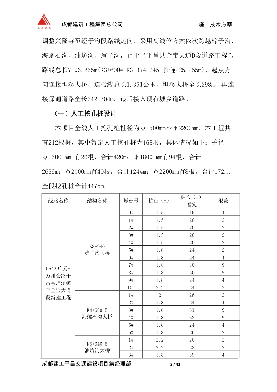 G542人工挖孔桩施工技术方案.docx_第3页