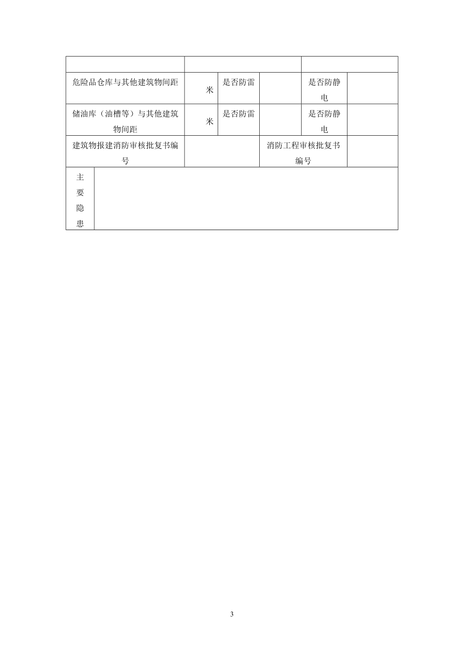 XX企业安全生产规范化管理档案范本.docx_第3页