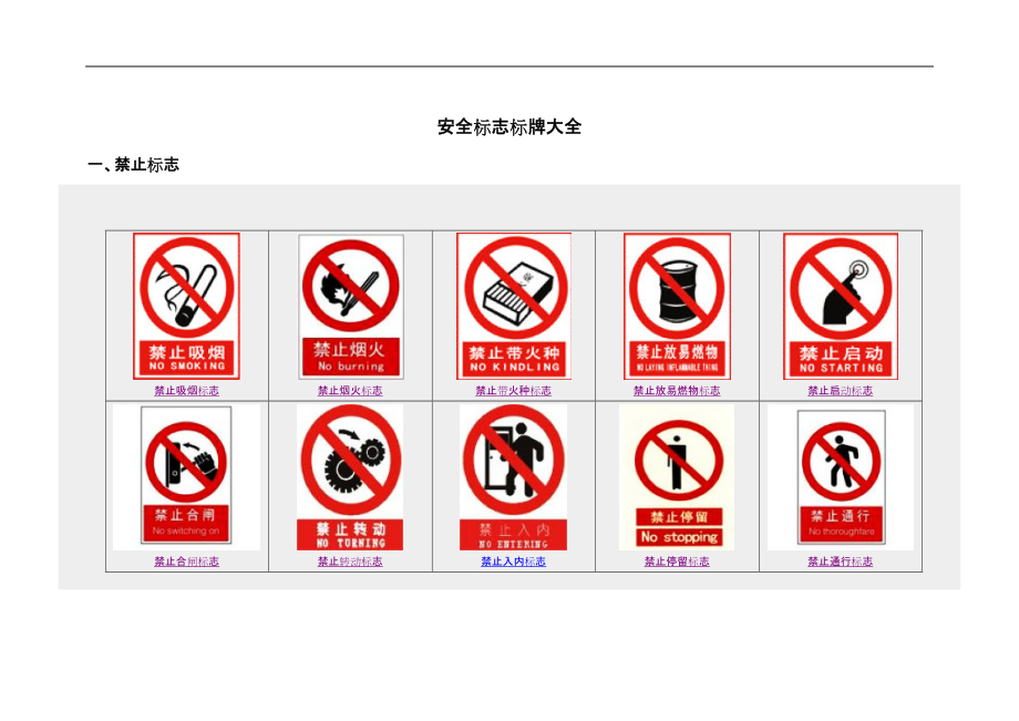 安全标志标牌大全(DOC100页).doc_第1页