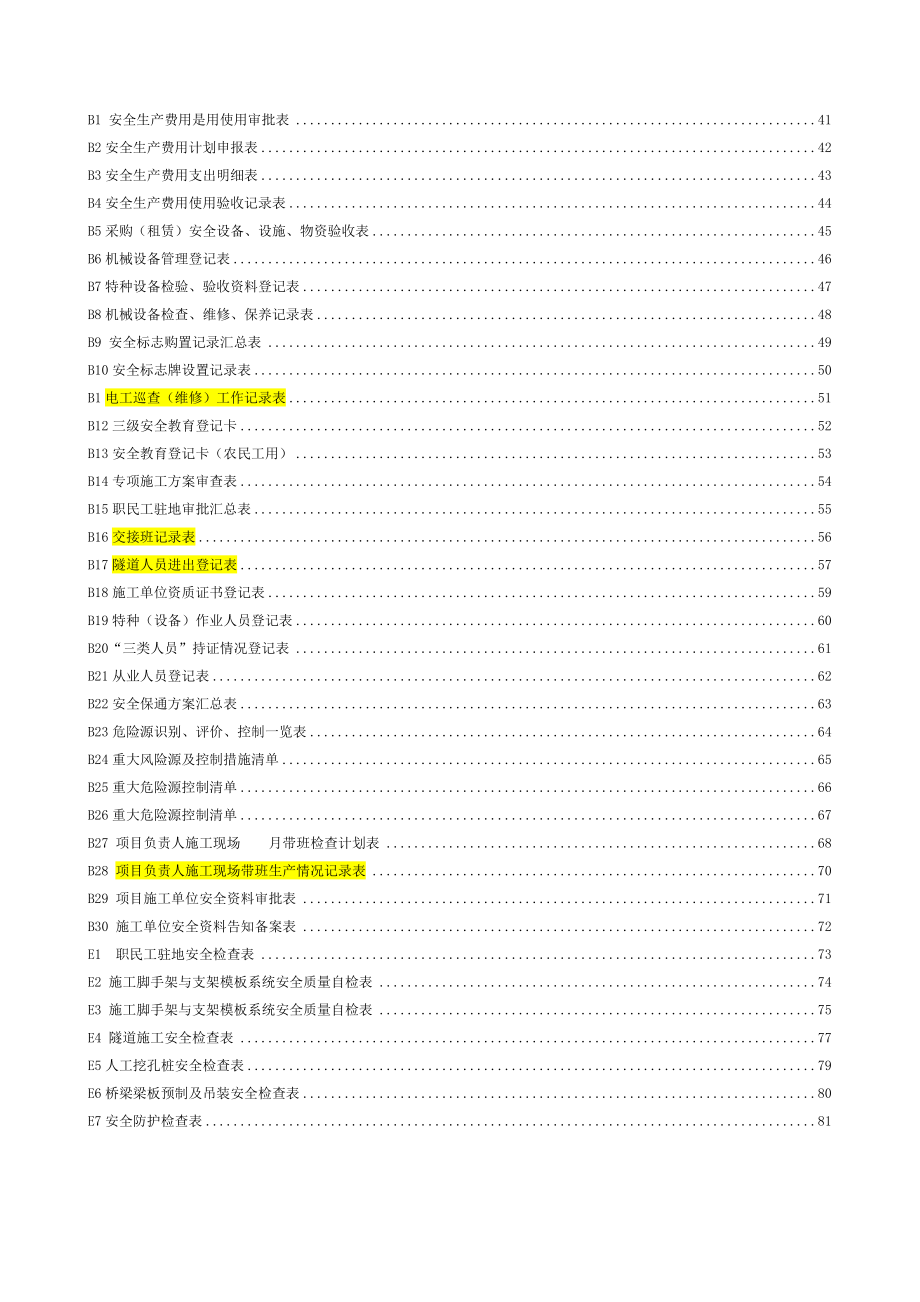 云南省公路建设工程安全生产管理标准化表格.docx_第2页