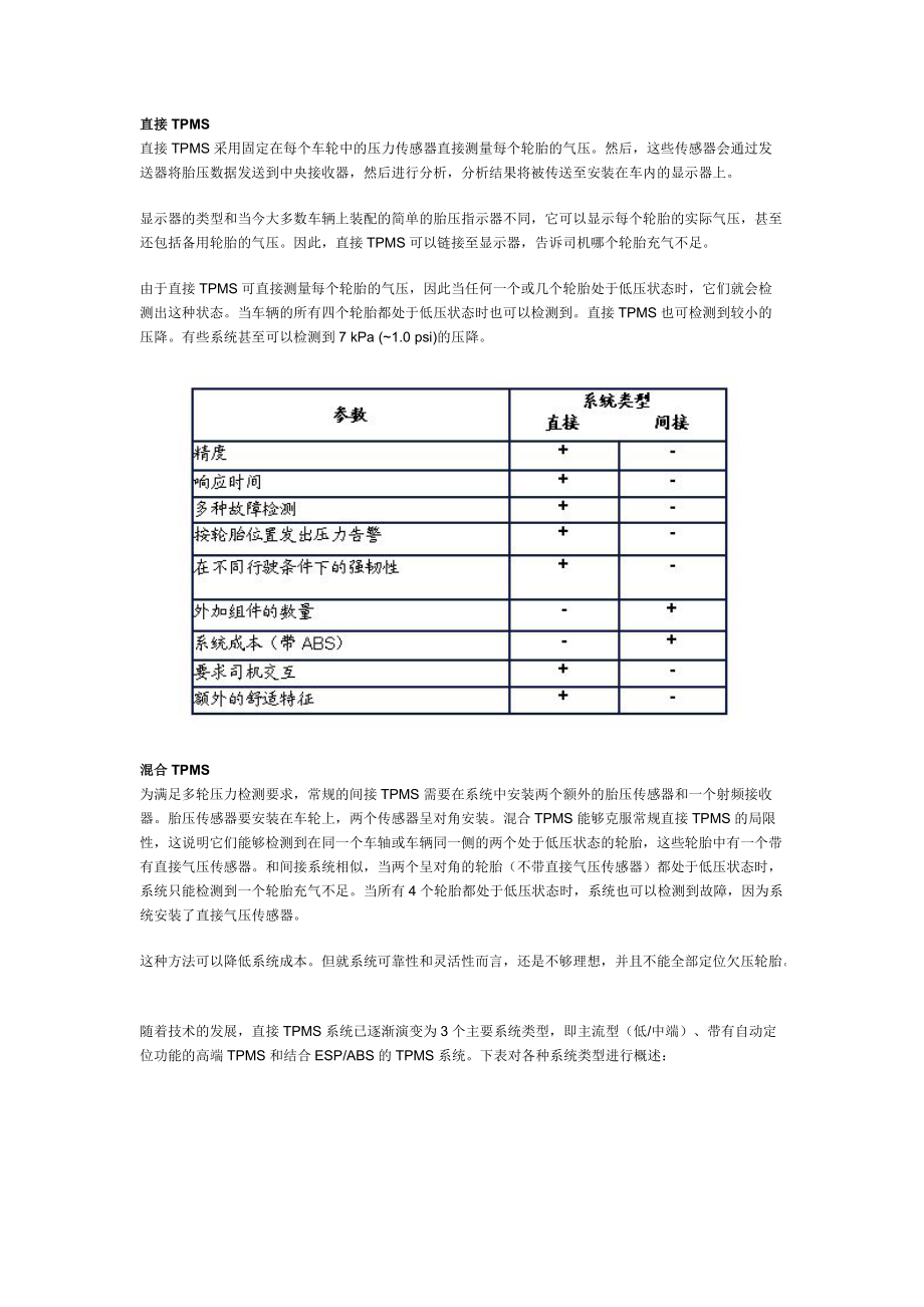 TPMS提高汽车安全性.docx_第3页