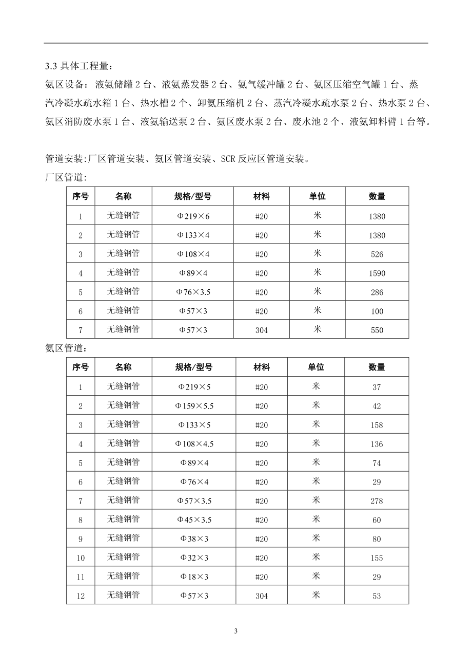 (凤台电厂一期2机组)氨区工艺及管道安装施工方案02.docx_第3页