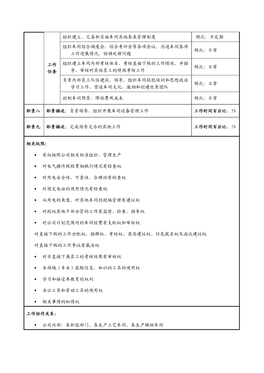 动力车间各职务描述.docx_第3页