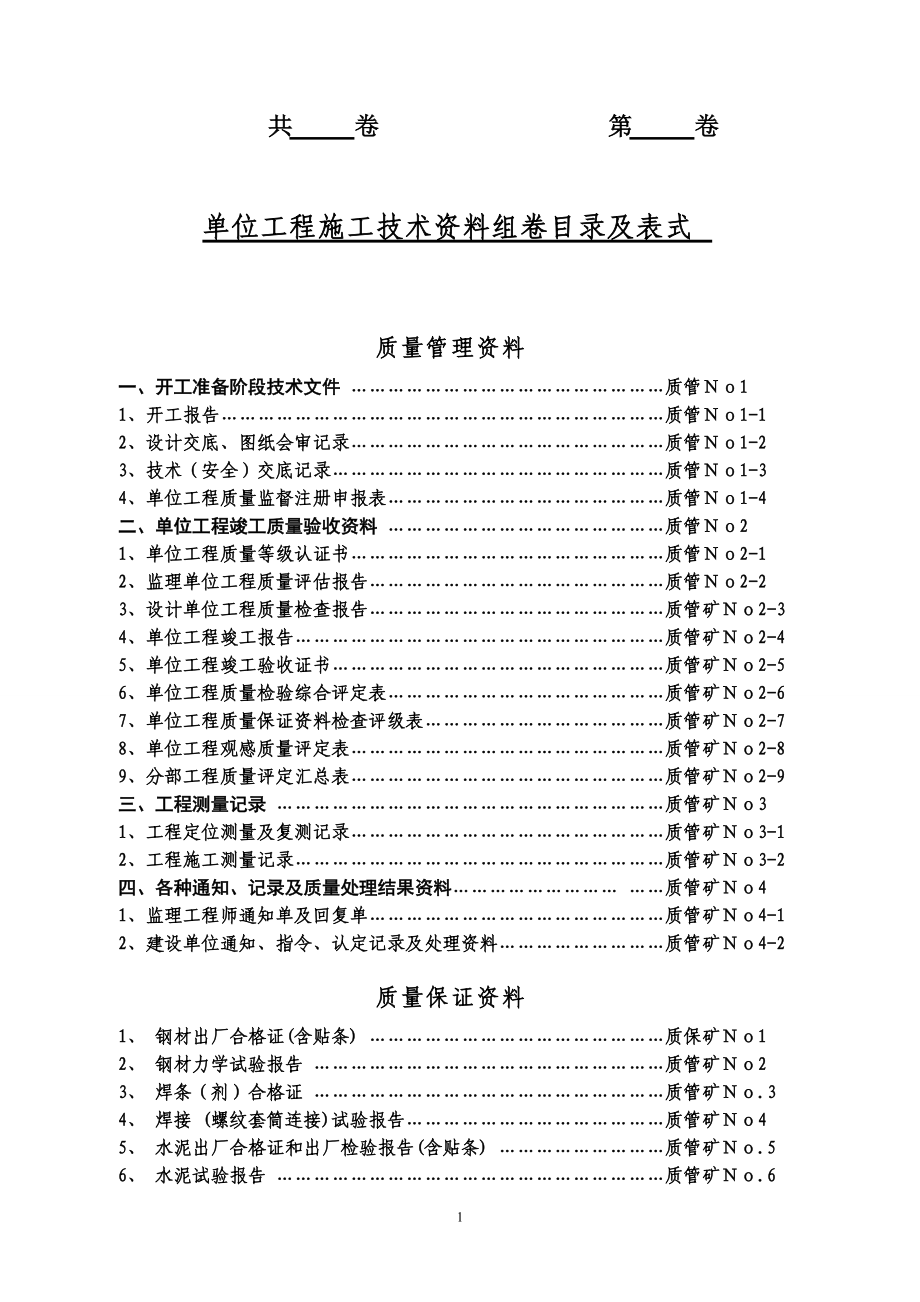 施工技术归档资料.docx_第2页