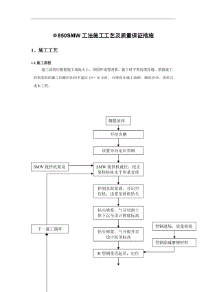 三轴搅拌桩施工工艺及质量保证措施.docx