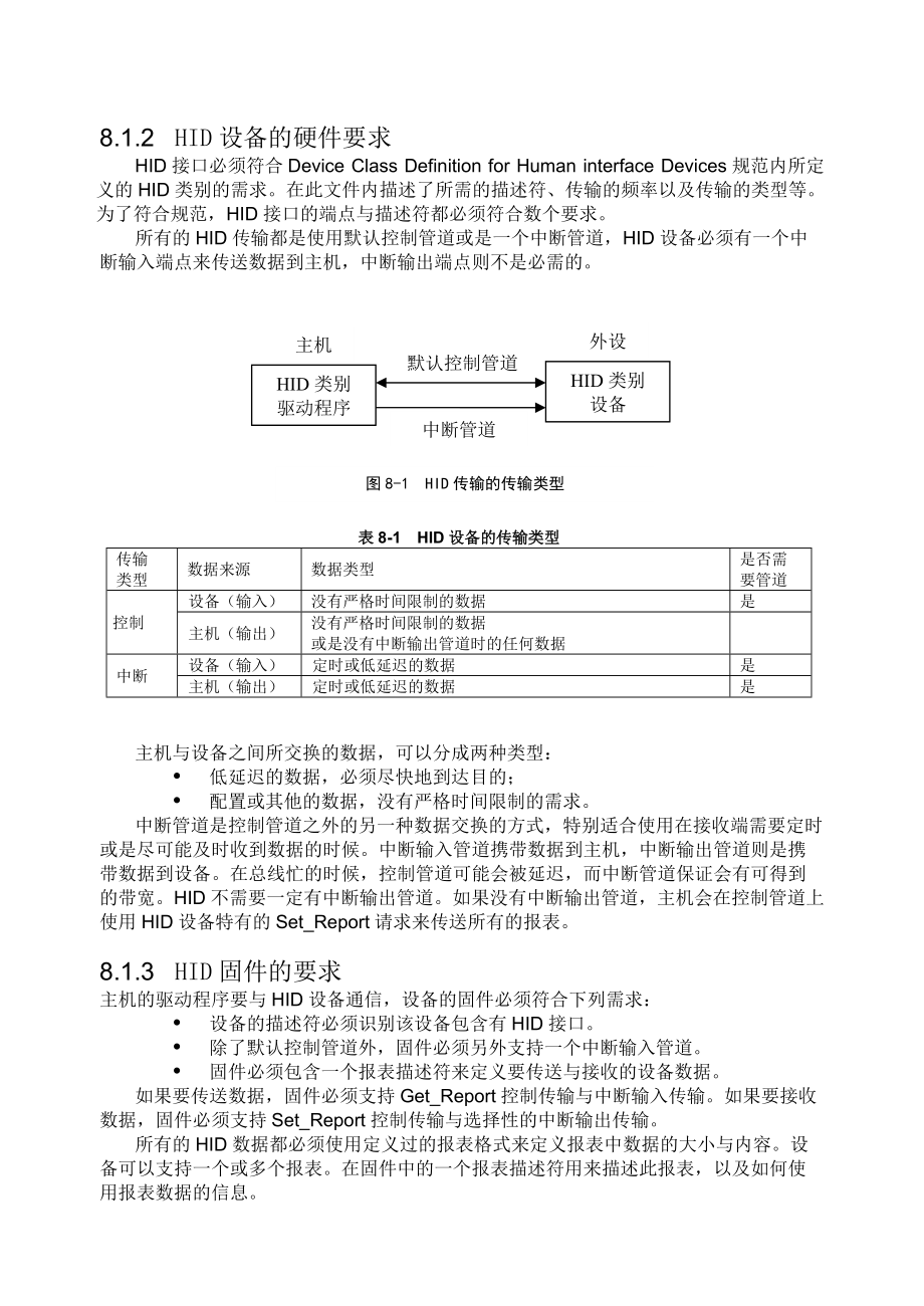 USB接口HID设备说明书.docx_第2页