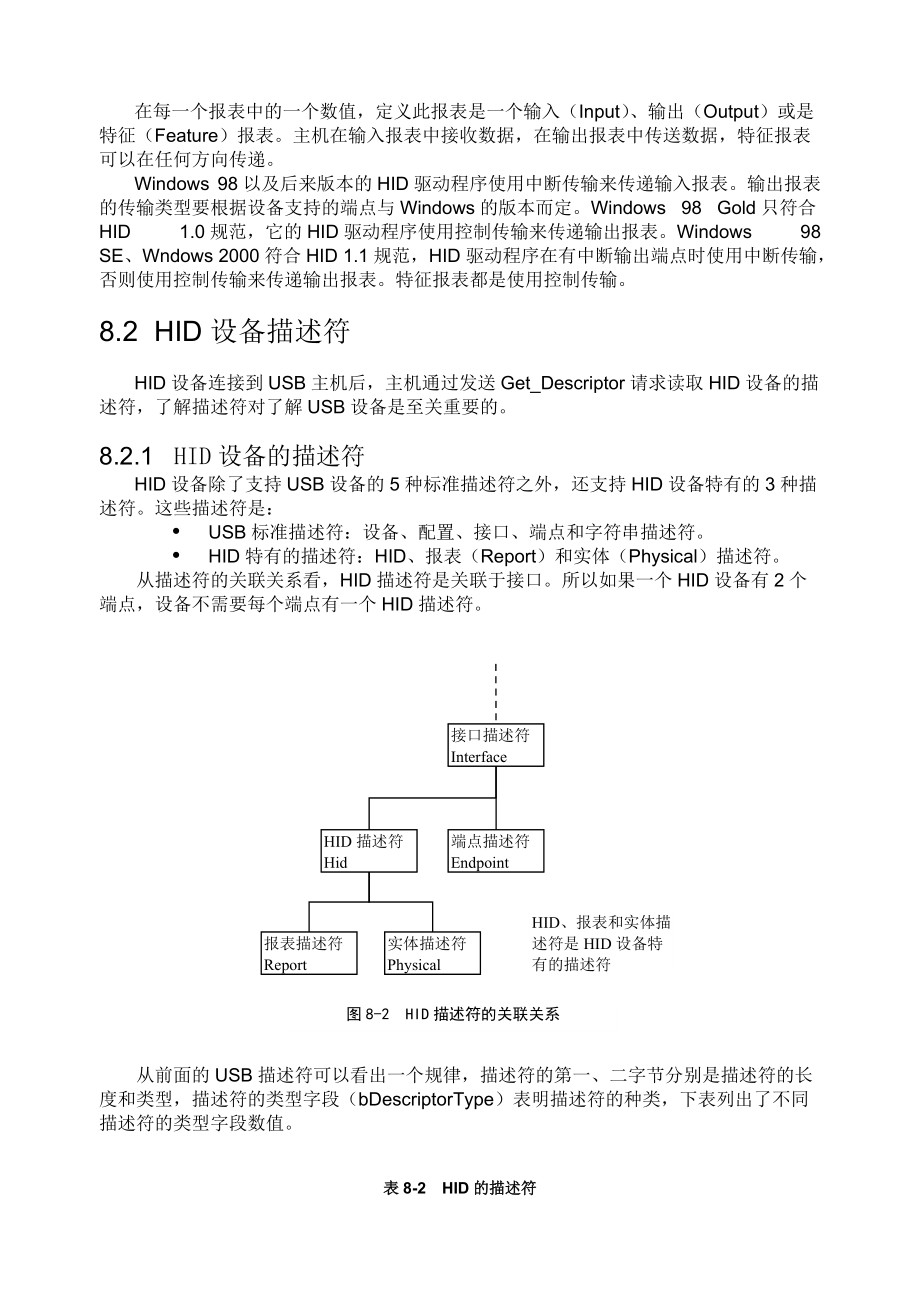 USB接口HID设备说明书.docx_第3页