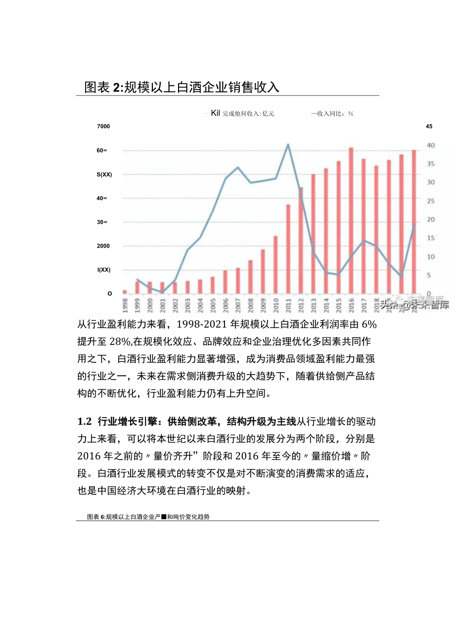 白酒行业深度报告：螺旋式上升韧性显著增强.docx_第3页