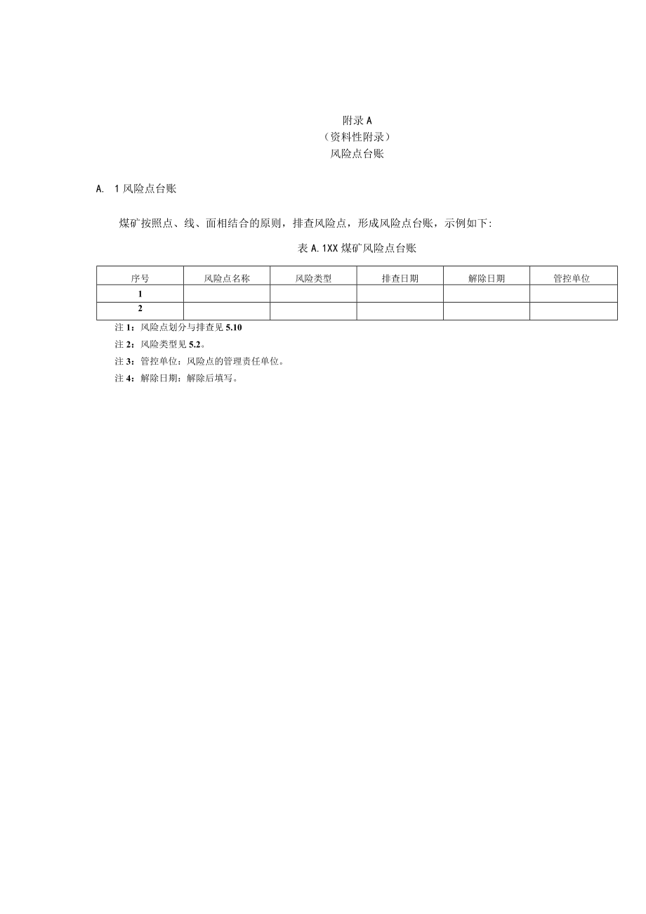 煤矿风险点台账、年度安全风险辨识评估报告、新工作面、新设备、工作面回撤专项安全风险辨识评估报告示例.docx_第1页