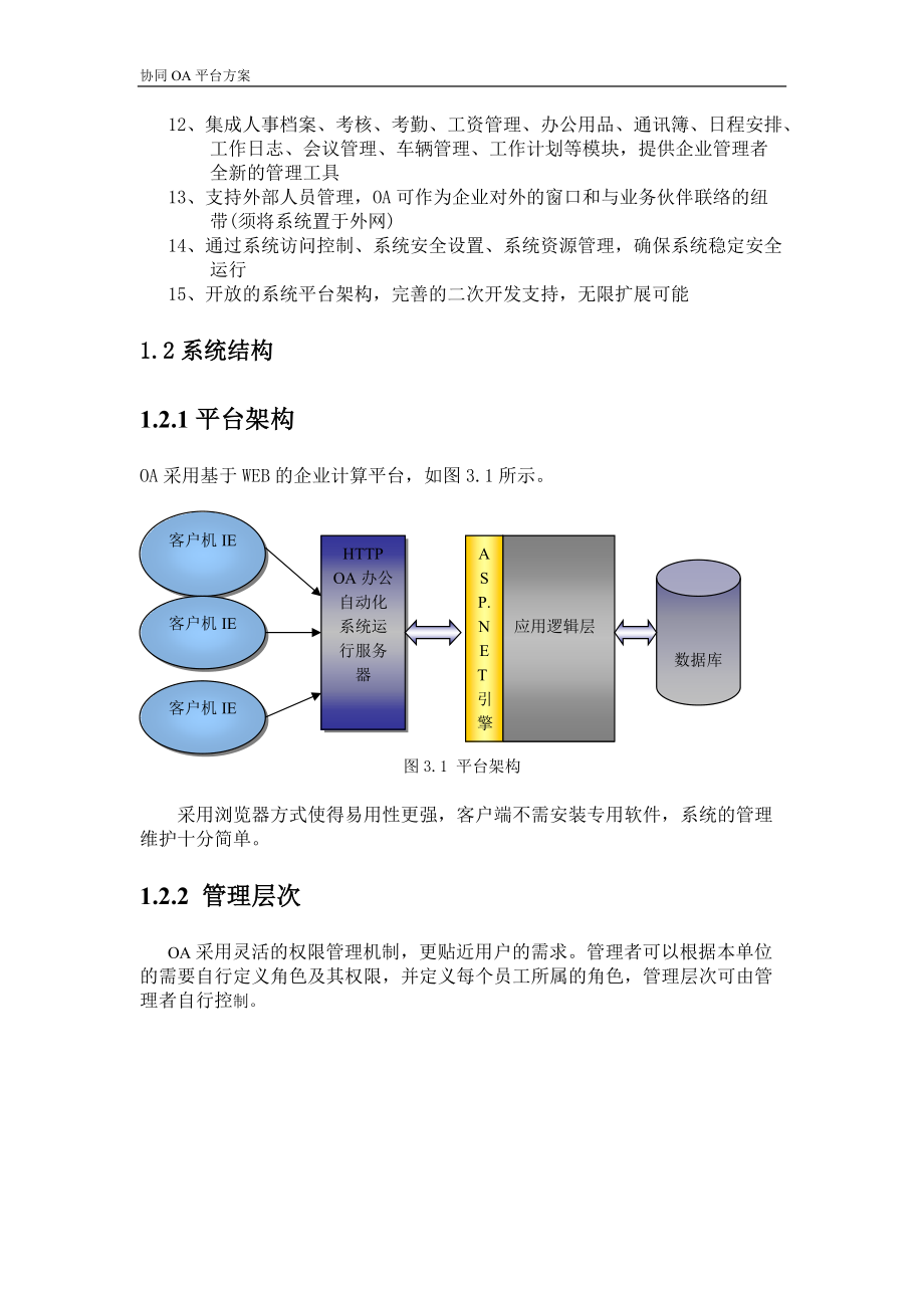 协同办公系统技术方案.docx_第3页