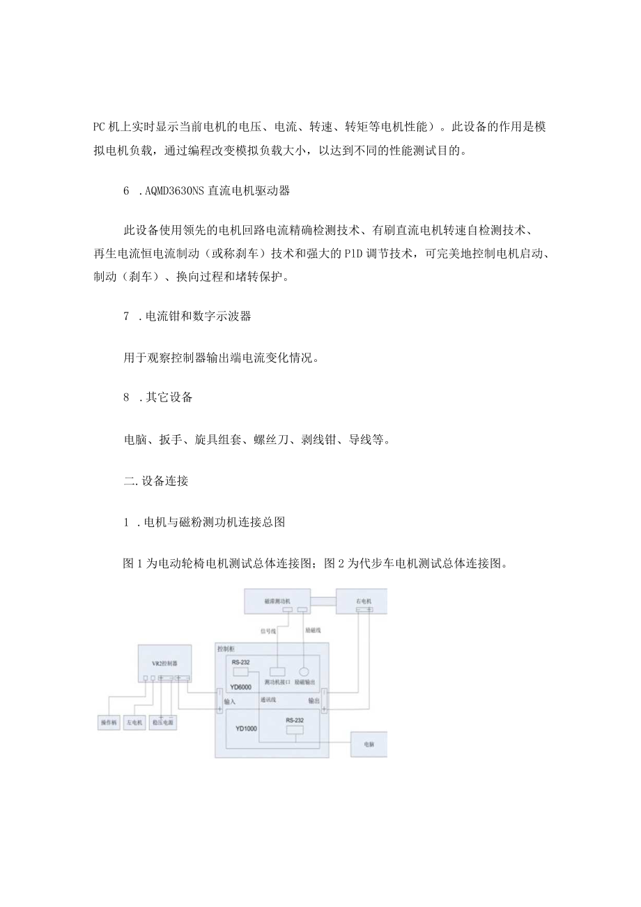 电机实验报告大纲.docx_第2页