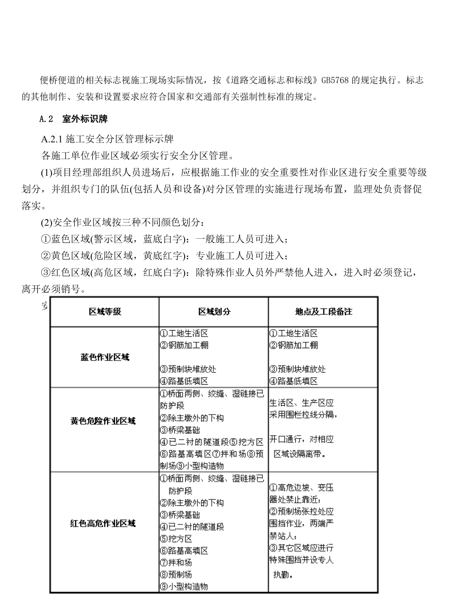 325-S304官瑞公路工地现场安全文明标识牌设置指南.docx_第3页