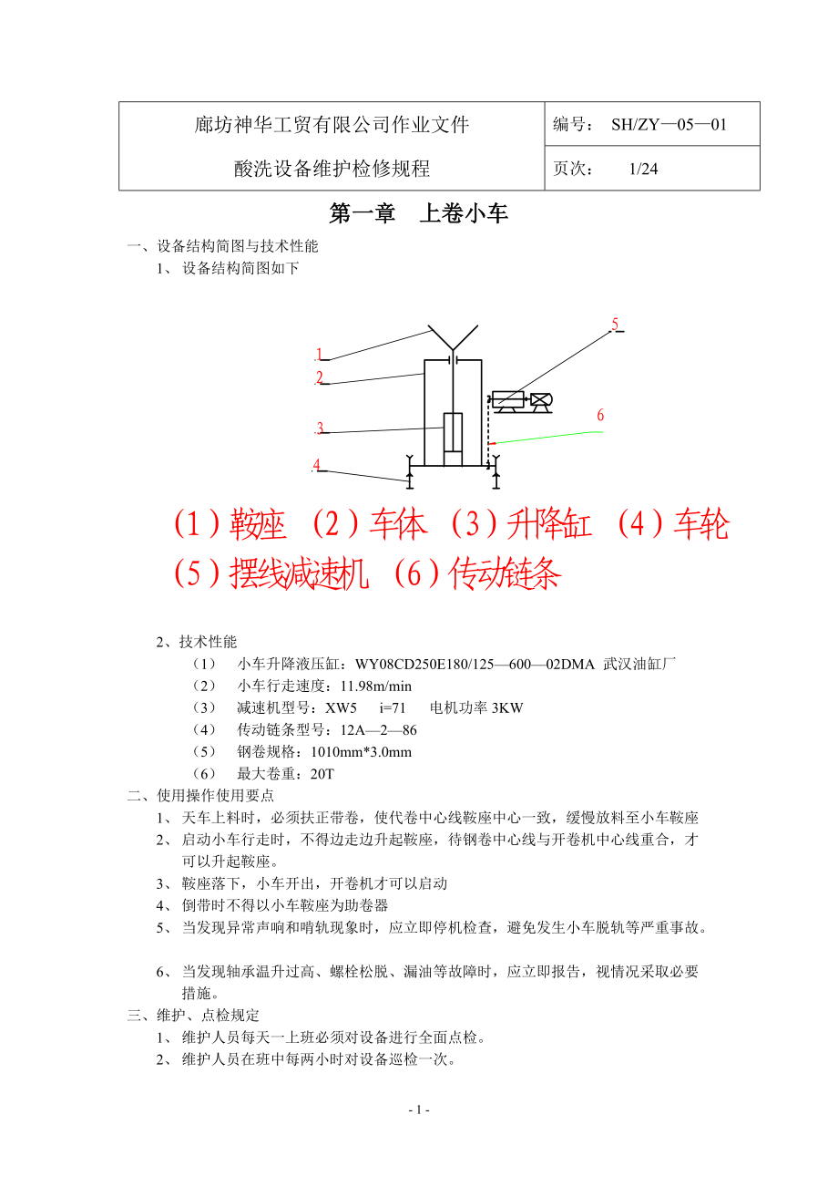 05-01酸洗设备维护检修规程.docx_第2页