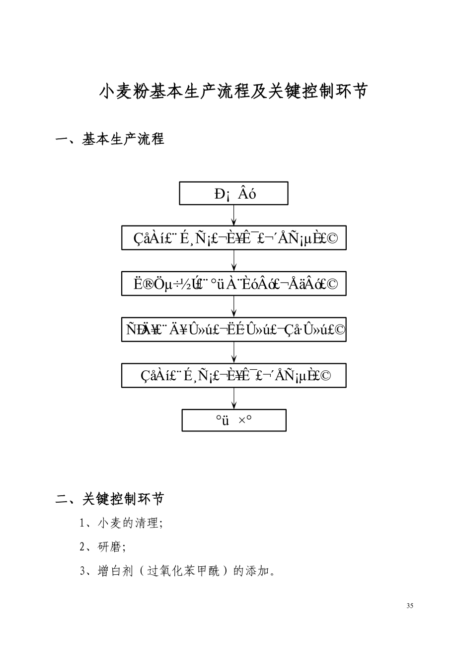 工艺及关键控制点.docx_第1页