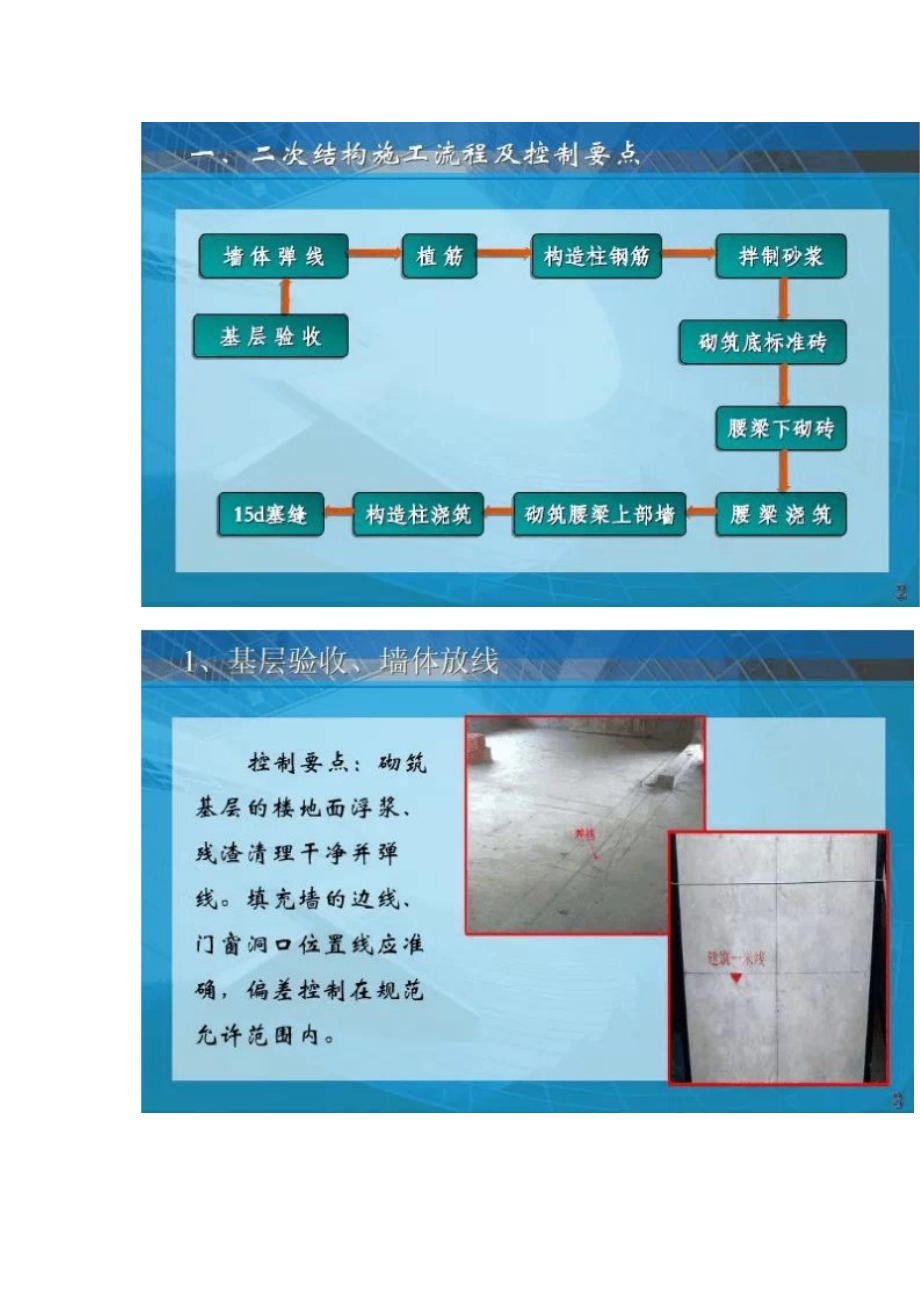 二次结构工艺流程(DOC51页).doc_第2页